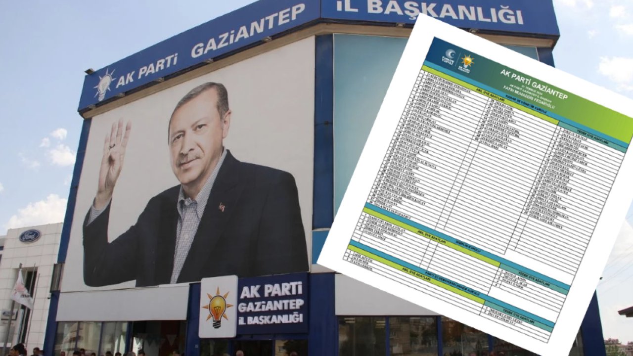 Ak Parti Gaziantep Yönetim Kurulu’nda Kimler Var! İşte İsim İsim O Liste