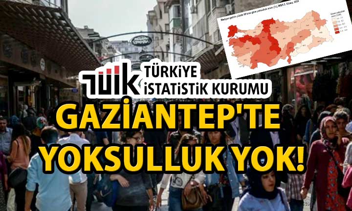 TÜİK’e Göre: Gaziantep’te Yoksulluk Yokmuş!